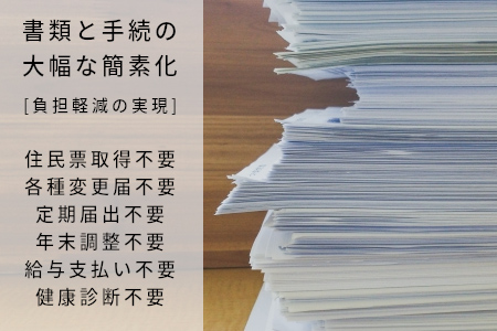 特定技能申請書類